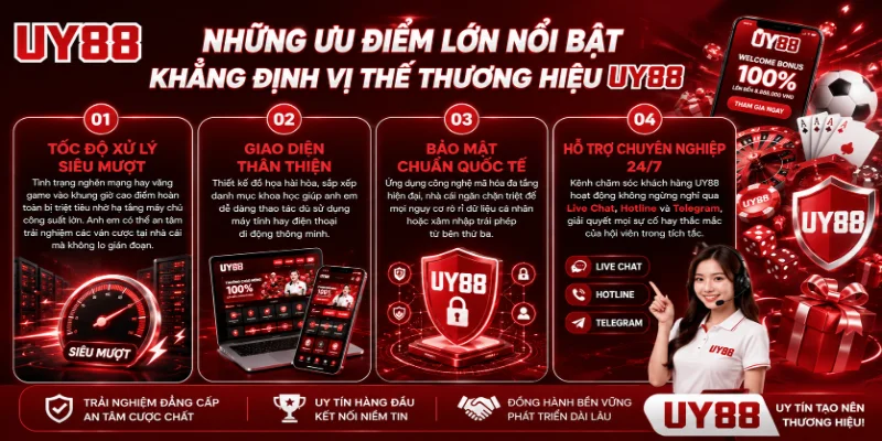 Những ưu điểm lớn nổi bật khẳng định vị thế thương hiệu UY88